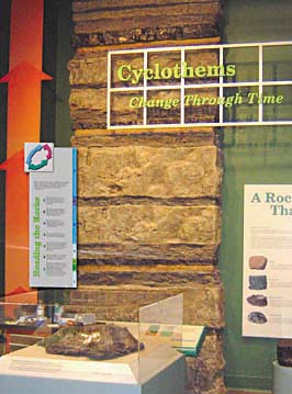 cyclothem wall