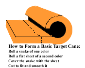 graphic of target cane
