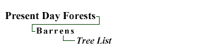 Barrens:Tree List