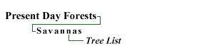 Savannas: Tree List