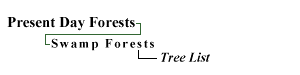 Swamp Forests: Tree List