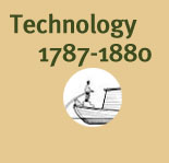 Technology: 1787-1880