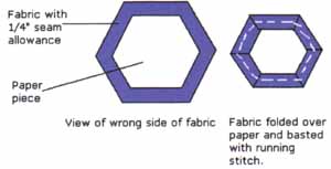 Seam detail diagram