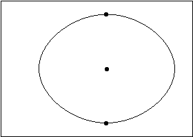 plotting side-posts