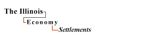 Settlements