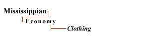 Mississippian - Economy - Clothing