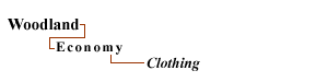 Woodland - Economy - Clothing