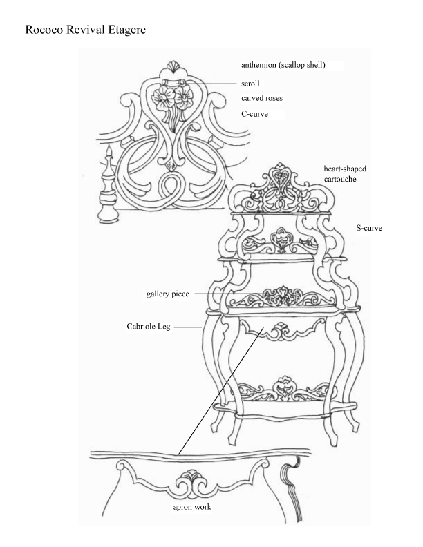 Etagere Diagram