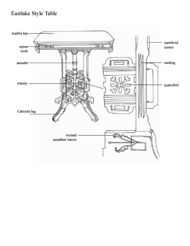 Table diagram